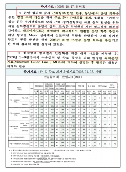 법 위반 내용 [자료=공정거래위원회]