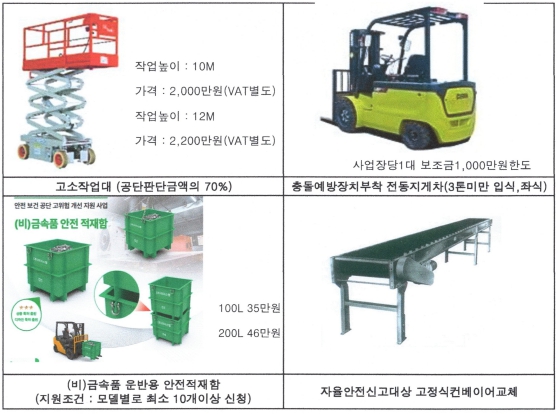 고위험 개선 무상지원 사업