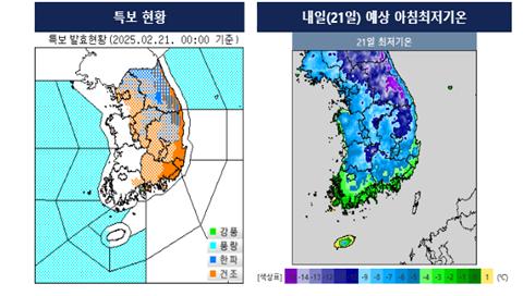 자료=기상청